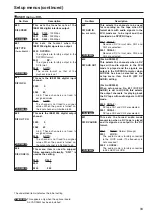 Preview for 33 page of Panasonic AJ-SD255 - Professional Editing Video Cassete... Operating Instructions Manual