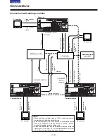 Preview for 17 page of Panasonic AJ-SD930 Operating Instructions Manual