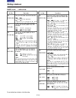 Preview for 37 page of Panasonic AJ-SD930 Operating Instructions Manual