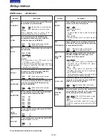 Preview for 40 page of Panasonic AJ-SD930 Operating Instructions Manual