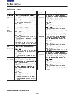 Preview for 41 page of Panasonic AJ-SD930 Operating Instructions Manual