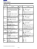 Preview for 42 page of Panasonic AJ-SD930 Operating Instructions Manual