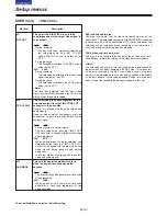 Preview for 45 page of Panasonic AJ-SD930 Operating Instructions Manual