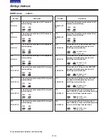 Preview for 47 page of Panasonic AJ-SD930 Operating Instructions Manual