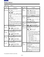 Preview for 48 page of Panasonic AJ-SD930 Operating Instructions Manual