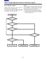 Preview for 57 page of Panasonic AJ-SD930 Operating Instructions Manual