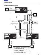 Preview for 17 page of Panasonic AJ-SD930BE Operating Instructions Manual