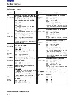 Preview for 42 page of Panasonic AJ-SD930BE Operating Instructions Manual