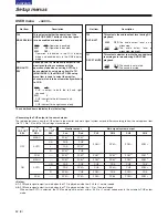 Preview for 52 page of Panasonic AJ-SD930BE Operating Instructions Manual