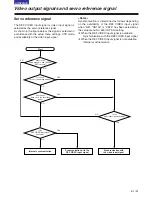 Preview for 61 page of Panasonic AJ-SD930BE Operating Instructions Manual