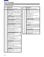 Preview for 68 page of Panasonic AJ-SD930BE Operating Instructions Manual