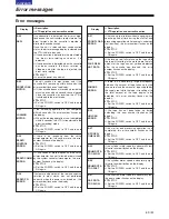 Preview for 69 page of Panasonic AJ-SD930BE Operating Instructions Manual