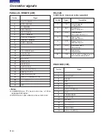 Preview for 78 page of Panasonic AJ-SD930BE Operating Instructions Manual