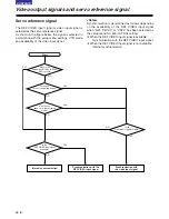 Preview for 58 page of Panasonic AJ-SDa755E Operating Instructions Manual