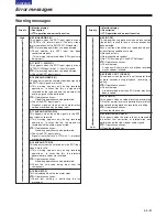 Preview for 65 page of Panasonic AJ-SDa755E Operating Instructions Manual