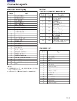 Preview for 75 page of Panasonic AJ-SDa755E Operating Instructions Manual