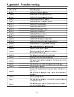 Preview for 41 page of Panasonic AJ-SF771AP Reference Manual