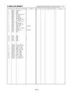 Preview for 3 page of Panasonic AJ-SPD850MC Parts List