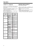 Preview for 18 page of Panasonic AJ-YA120AG Operating Instructions Manual