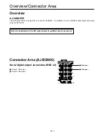 Preview for 2 page of Panasonic AJ-YA901 Installation Manual