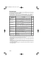 Preview for 22 page of Panasonic AJ-YAD850G Operating Instructions Manual