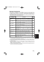 Preview for 55 page of Panasonic AJ-YAD850G Operating Instructions Manual