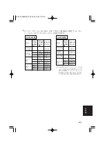 Preview for 73 page of Panasonic AJ-YAD850G Operating Instructions Manual