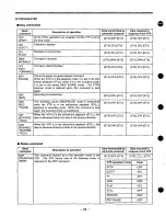 Preview for 34 page of Panasonic AJD230 - DVC PRO Operating Instructions Manual