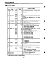 Preview for 28 page of Panasonic AJD230HP Operating Instructions Manual