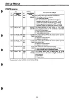 Preview for 29 page of Panasonic AJD230HP Operating Instructions Manual