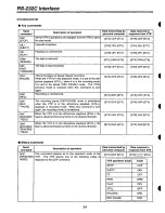 Preview for 34 page of Panasonic AJD230HP Operating Instructions Manual