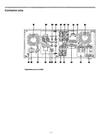 Preview for 17 page of Panasonic AJD450 - DVCPRO EDITOR Operating Instructions Manual