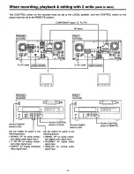 Preview for 22 page of Panasonic AJD450 - DVCPRO EDITOR Operating Instructions Manual