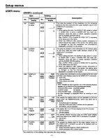 Preview for 37 page of Panasonic AJD450 - DVCPRO EDITOR Operating Instructions Manual