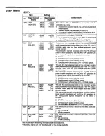 Preview for 41 page of Panasonic AJD450 - DVCPRO EDITOR Operating Instructions Manual