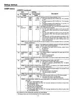 Preview for 48 page of Panasonic AJD450 - DVCPRO EDITOR Operating Instructions Manual