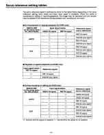 Preview for 55 page of Panasonic AJD450 - DVCPRO EDITOR Operating Instructions Manual