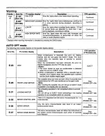 Preview for 61 page of Panasonic AJD450 - DVCPRO EDITOR Operating Instructions Manual