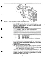 Preview for 15 page of Panasonic AJD900 - DVC PRO 50 CAMCORDER Operating Instructions Manual