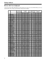 Preview for 28 page of Panasonic AJHD1200A - DVCPRO HD VTR Operating Instructions Manual