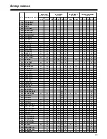 Preview for 29 page of Panasonic AJHD1200A - DVCPRO HD VTR Operating Instructions Manual