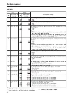 Preview for 44 page of Panasonic AJHD1200A - DVCPRO HD VTR Operating Instructions Manual