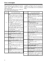 Preview for 50 page of Panasonic AJHD1200A - DVCPRO HD VTR Operating Instructions Manual