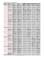 Preview for 4 page of Panasonic AJHD1800 - VTR DVCPRO HD Brochure & Specs