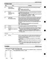 Preview for 72 page of Panasonic AJHD2700 Operating Instructions Manual