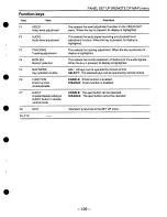 Preview for 129 page of Panasonic AJHD2700 Operating Instructions Manual