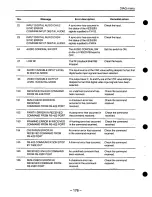 Preview for 176 page of Panasonic AJHD2700 Operating Instructions Manual