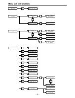 Preview for 5 page of Panasonic AJHD3700B-PE Operating Instructions Manual