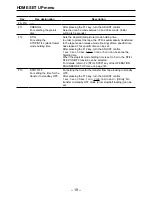 Preview for 19 page of Panasonic AJHD3700B-PE Operating Instructions Manual