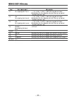 Preview for 25 page of Panasonic AJHD3700B-PE Operating Instructions Manual